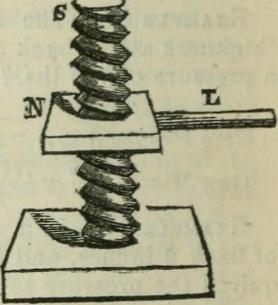 An illustration from Natural philosophy. including statics, hydrostatics, pneumatics, dynamics, hydrodynamics, the general theory of undulations, the science of sound, the mechanical theory of music, etc. : designed for the use of normal and grammar schools, and the higher classes in common schools, 1861, leaf 45