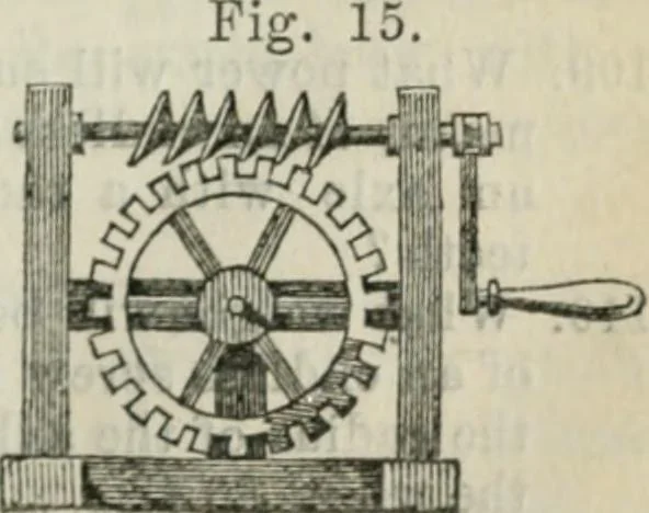 An illustration from Natural philosophy. including statics, hydrostatics, pneumatics, dynamics, hydrodynamics, the general theory of undulations, the science of sound, the mechanical theory of music, etc. : designed for the use of normal and grammar schools, and the higher classes in common schools, 1861, leaf 48