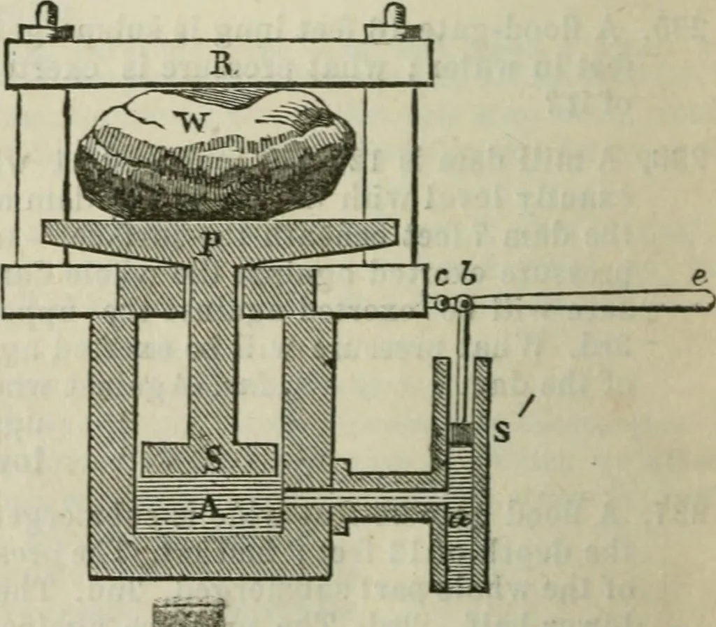 An illustration from Natural philosophy. including statics, hydrostatics, pneumatics, dynamics, hydrodynamics, the general theory of undulations, the science of sound, the mechanical theory of music, etc. : designed for the use of normal and grammar schools, and the higher classes in common schools, 1861, leaf 87