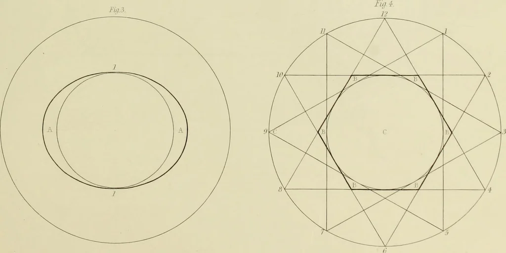 An illustration from The natural principles and analogy of the harmony of form, 1842, leaf 70