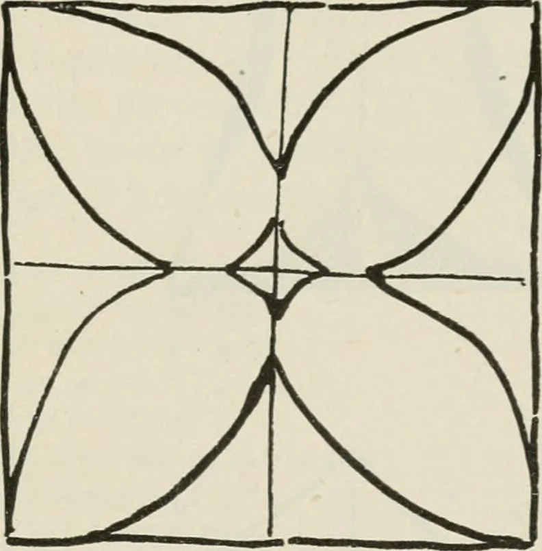 An illustration from Nature drawing from various points of view, 1910, leaf 52
