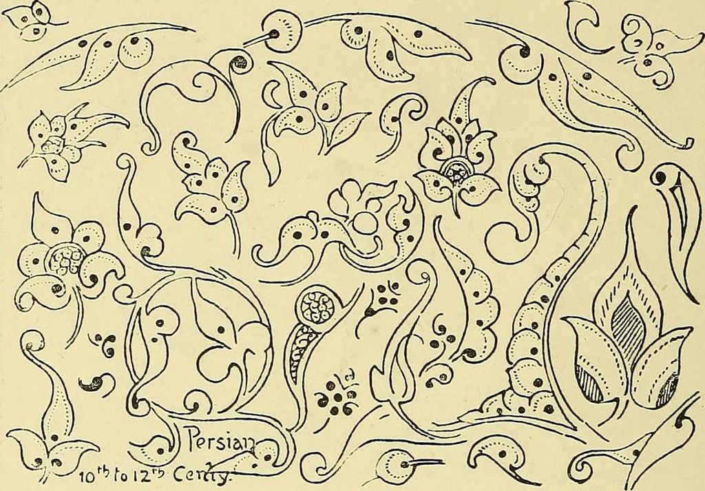 An illustration from Nature in ornament; an enquiry into the natural element in ornamental design & a survey of the ornamental treatment of natural forms, 1902, leaf 113