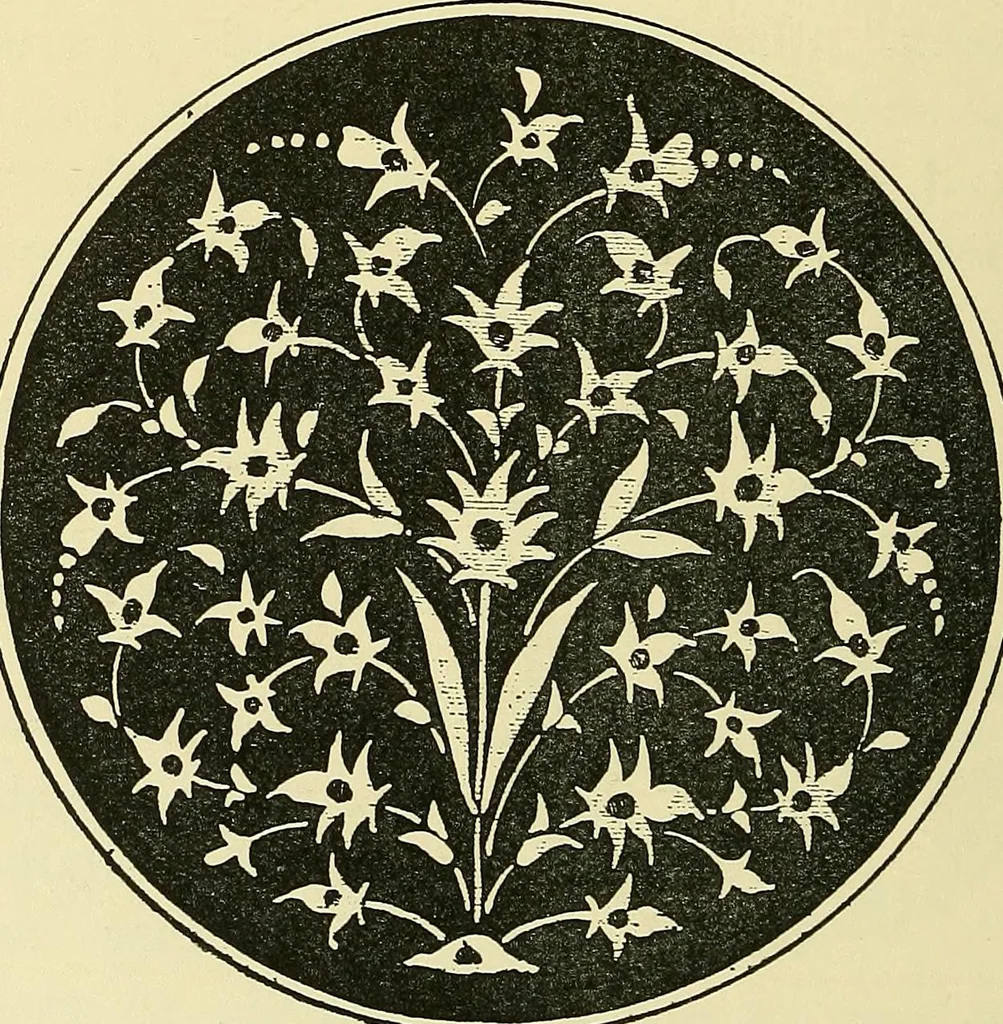 An illustration from Nature in ornament; an enquiry into the natural element in ornamental design & a survey of the ornamental treatment of natural forms, 1902, leaf 117