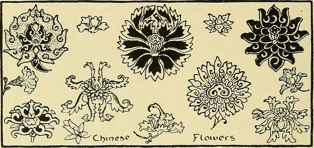 An illustration from Nature in ornament; an enquiry into the natural element in ornamental design & a survey of the ornamental treatment of natural forms, 1902, leaf 121
