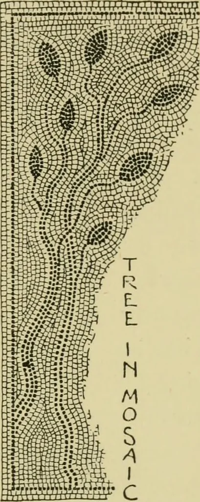 An illustration from Nature in ornament; an enquiry into the natural element in ornamental design & a survey of the ornamental treatment of natural forms, 1902, leaf 140