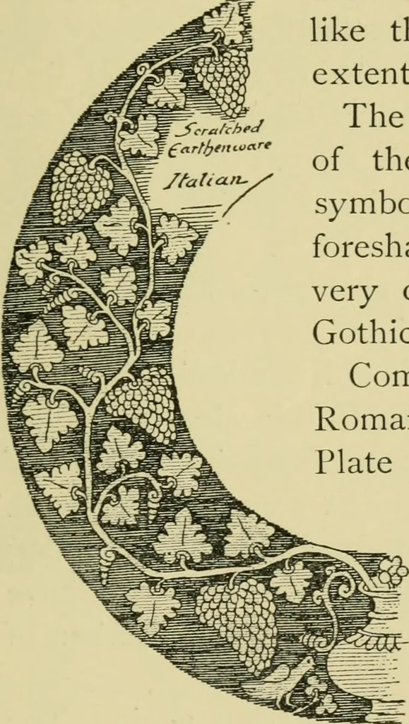 An illustration from Nature in ornament; an enquiry into the natural element in ornamental design & a survey of the ornamental treatment of natural forms, 1902, leaf 256