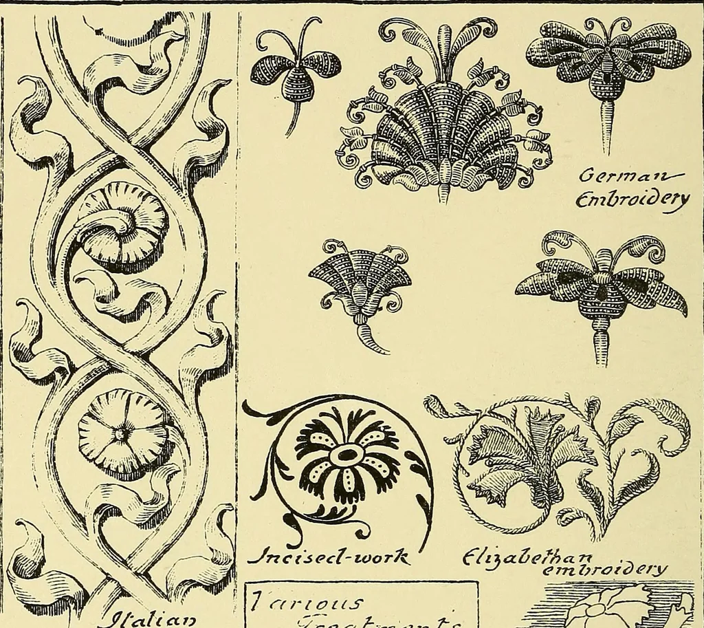 An illustration from Nature in ornament; an enquiry into the natural element in ornamental design & a survey of the ornamental treatment of natural forms, 1902, leaf 303