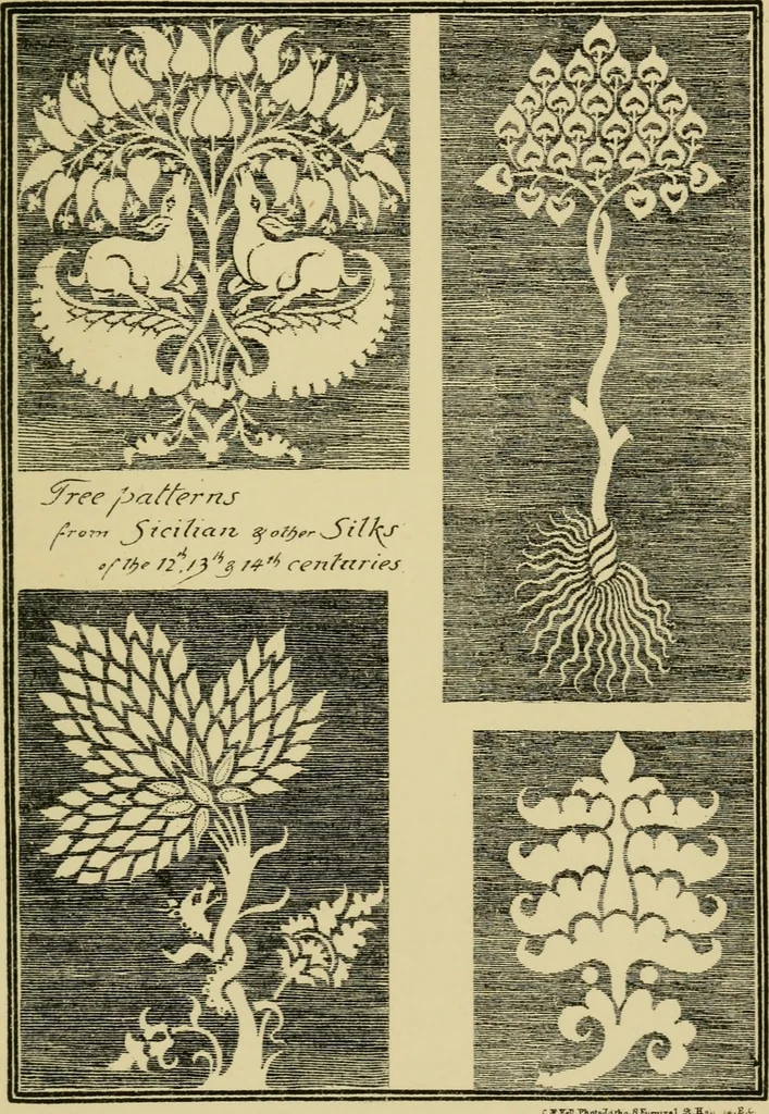 An illustration from Nature in ornament; an enquiry into the natural element in ornamental design & a survey of the ornamental treatment of natural forms, 1902, leaf 506