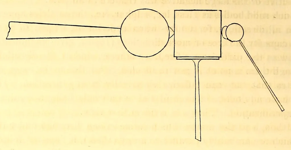 An illustration from Nature of the electric force or forces ; Relation of the electric and magnetic forces ; Note on electrical excitation, 1838, leaf 10