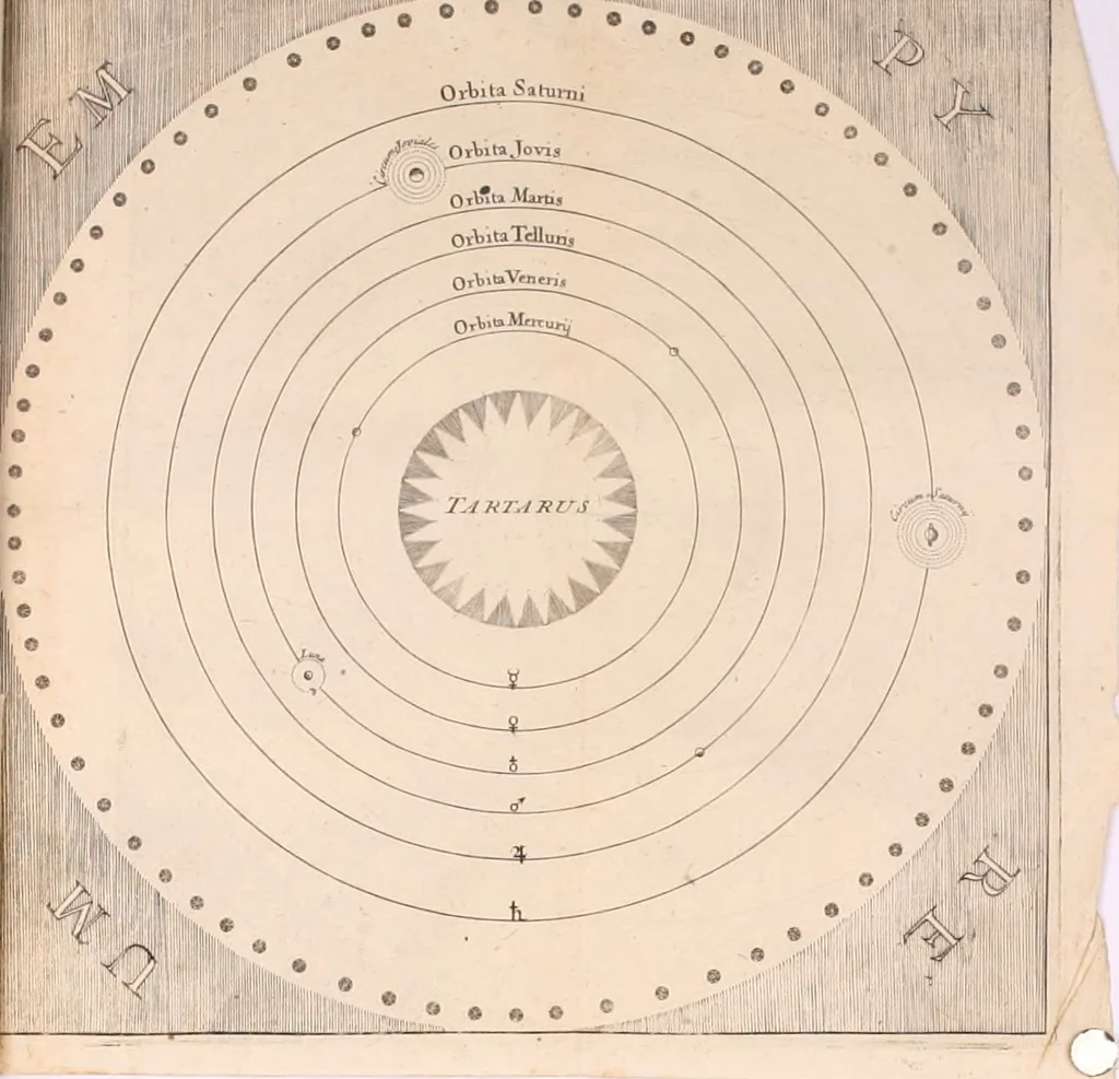An illustration from An enquiry into the nature and place of hell, 1727, leaf 27