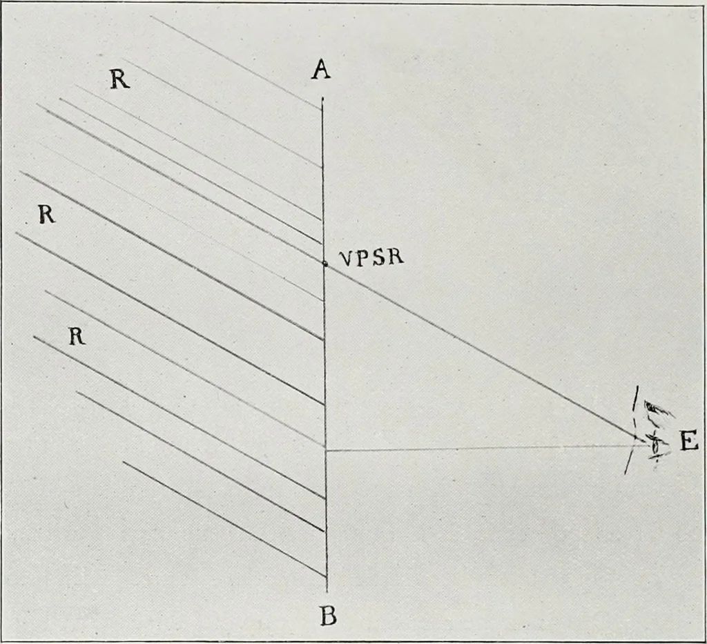 An illustration from Nature's laws and the making of pictures, 1903, leaf 59
