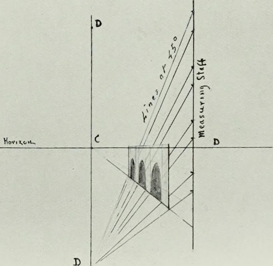 An illustration from Nature's laws and the making of pictures, 1903, leaf 64