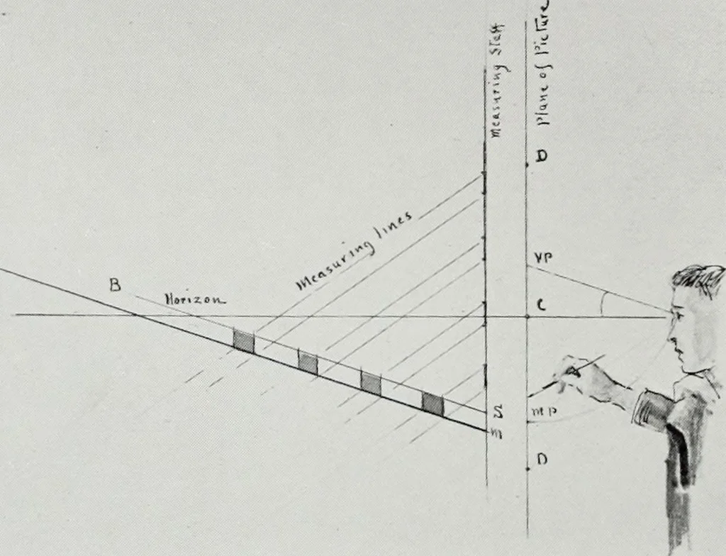 An illustration from Nature's laws and the making of pictures, 1903, leaf 65