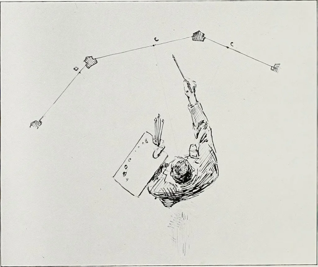 An illustration from Nature's laws and the making of pictures, 1903, leaf 67