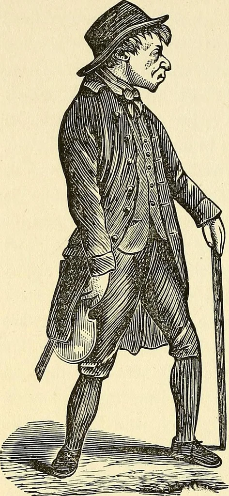 An illustration from Nature's revelations of character; or, physiognomy illustrated. A description of the mental, moral and volitive dispositions of mankind, as manifested in the human form and countenance, 1879, leaf 403
