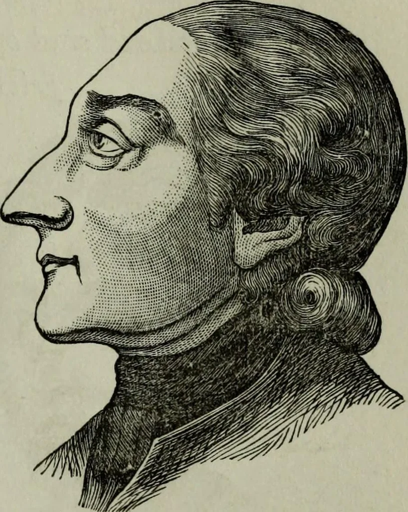 An illustration from Nature's revelations of character, or, Physiognomy illustrated : a description of the mental, moral and volitive dispositions of mankind, as manifested in the human form and countenance, 1887, leaf 228