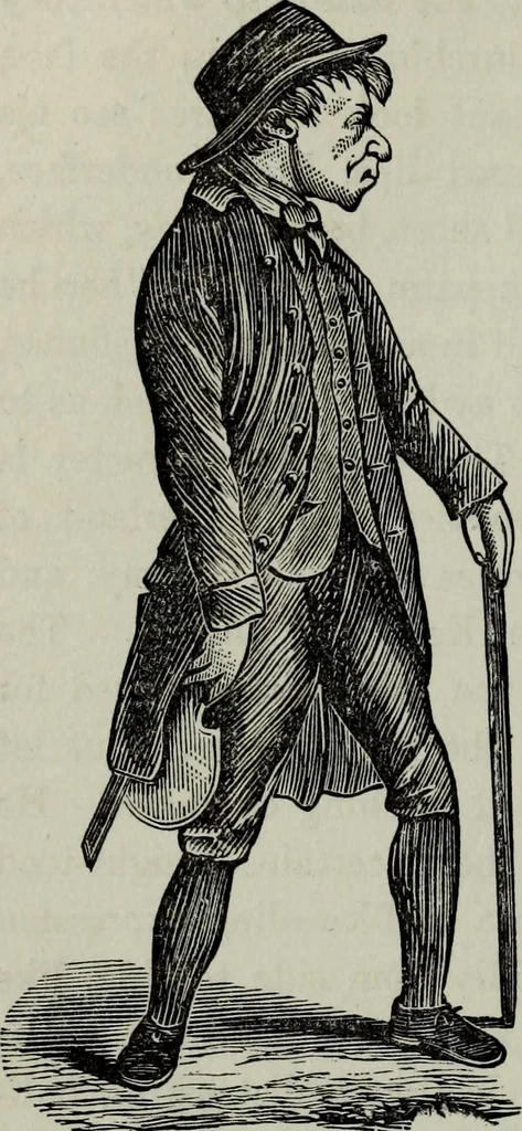 An illustration from Nature's revelations of character, or, Physiognomy illustrated : a description of the mental, moral and volitive dispositions of mankind, as manifested in the human form and countenance, 1887, leaf 403