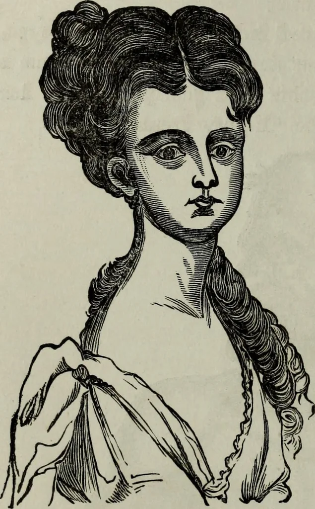An illustration from Nature's revelations of character, or, Physiognomy illustrated : a description of the mental, moral and volitive dispositions of mankind, as manifested in the human form and countenance, 1887, leaf 91