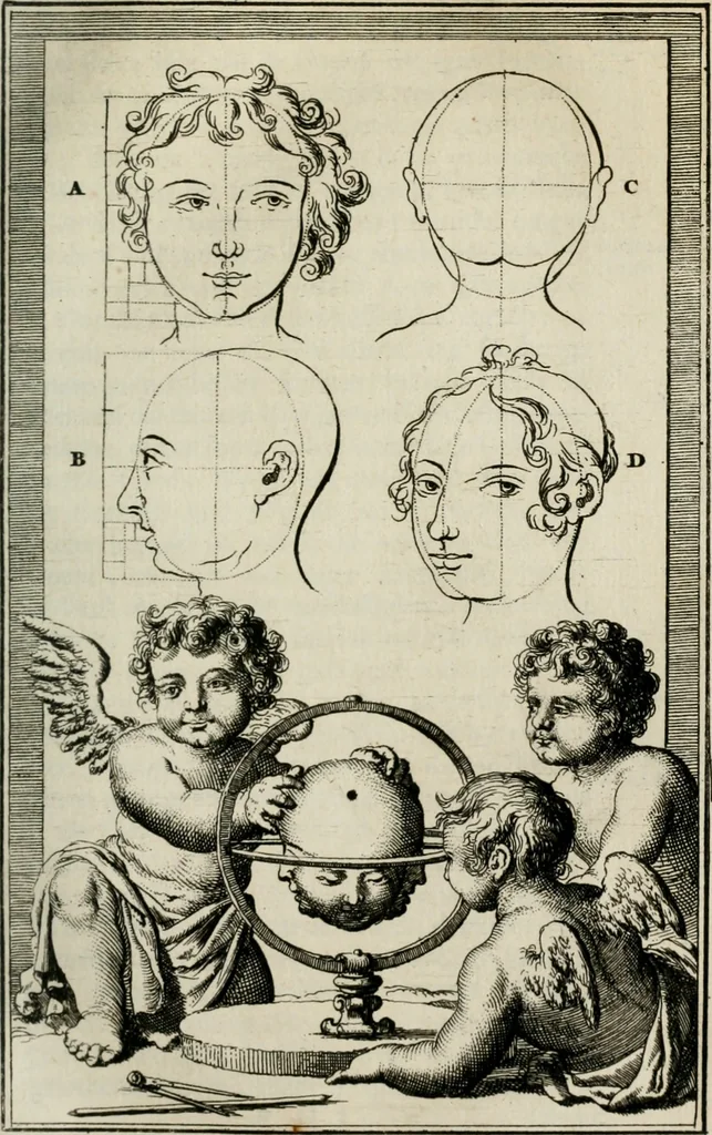 An illustration from Natuurlyk en schilderkonstig ontwerp der menschkunde : leerende niet alleen de kennis van de gestalte, proportie, schoonheyd, muskelen, bewegingen, actien, passien, en welstand der menschbeelden : tot de teykenkunde, schilderkunde, beeldhouwery, bootseer en giet-oeffening toepassen : maar ook hoe sich een mensch na deselve regelen, in allerhande doeningh van gaan, staan, loopen, torssen, dragen, arbeyden, spreken en andere gebeerden : bevallig en verstandilijk aastellen zal, 1683, leaf 234