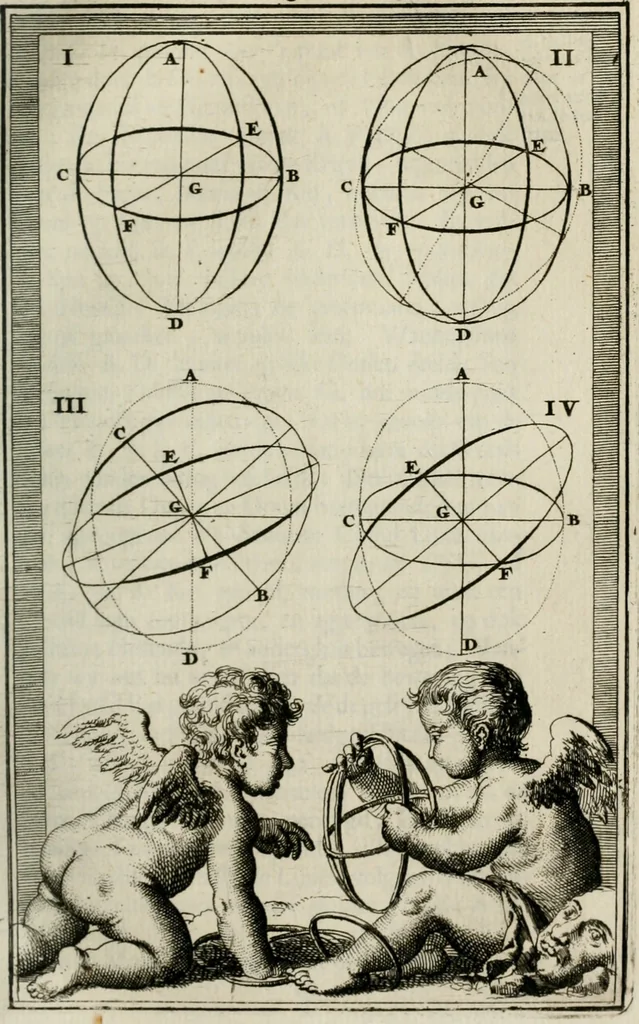 An illustration from Natuurlyk en schilderkonstig ontwerp der menschkunde : leerende niet alleen de kennis van de gestalte, proportie, schoonheyd, muskelen, bewegingen, actien, passien, en welstand der menschbeelden : tot de teykenkunde, schilderkunde, beeldhouwery, bootseer en giet-oeffening toepassen : maar ook hoe sich een mensch na deselve regelen, in allerhande doeningh van gaan, staan, loopen, torssen, dragen, arbeyden, spreken en andere gebeerden : bevallig en verstandilijk aastellen zal, 1683, leaf 240