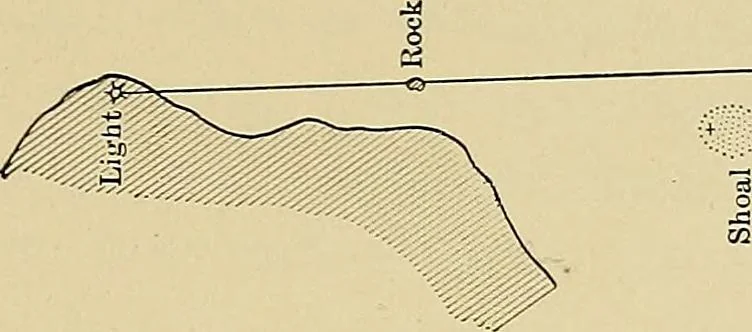 An illustration from Nautical charts, 1908, leaf 150