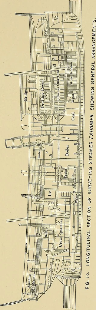An illustration from Nautical charts, 1908, leaf 64