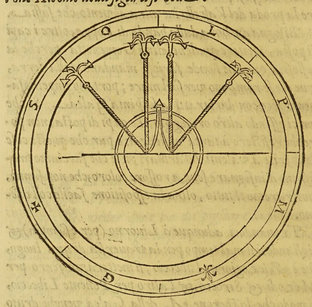 An illustration from Nautica Mediterranea, 1604, leaf 152