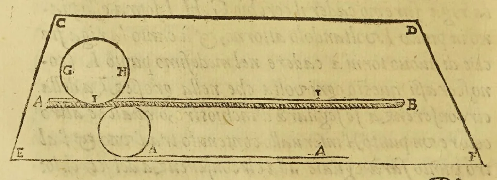 An illustration from Nautica Mediterranea, 1604, leaf 190
