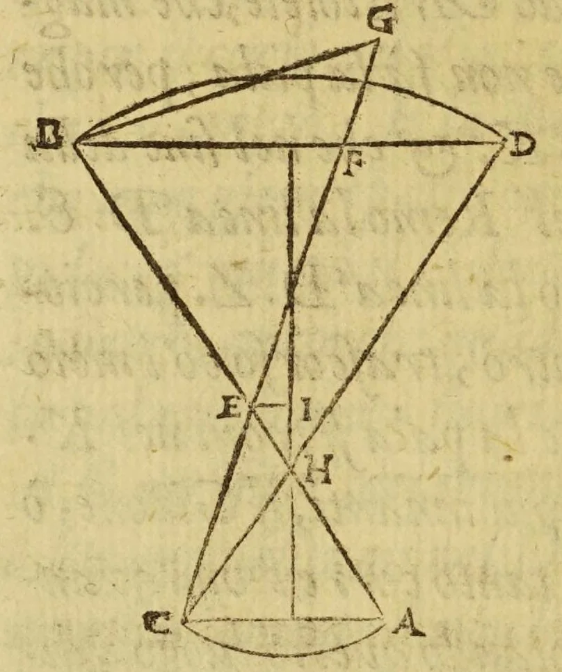 An illustration from Nautica Mediterranea, 1604, leaf 272