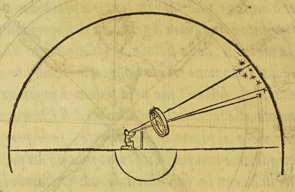 An illustration from Nautica Mediterranea, 1604, leaf 298