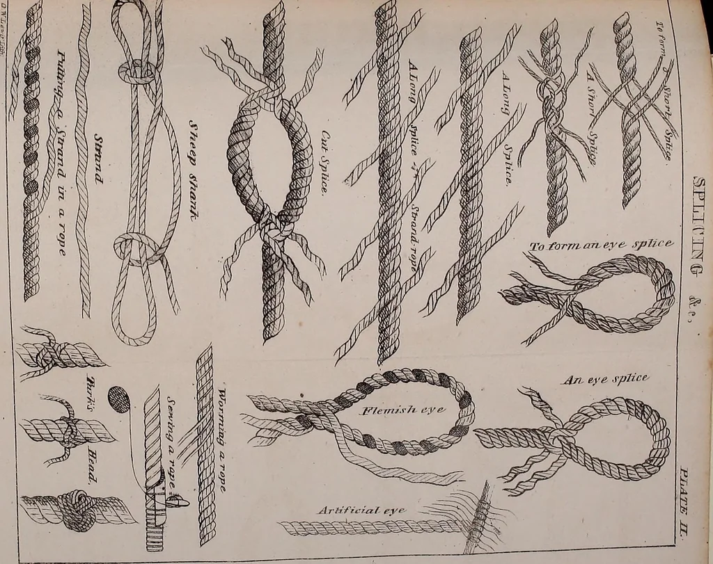 An illustration from The naval apprentice's kedge anchor;, 1841, leaf 50