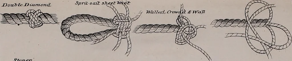 An illustration from The naval apprentice's kedge anchor;, 1841, leaf 58