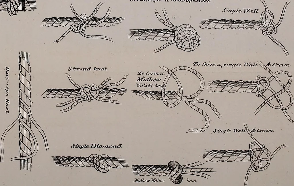 An illustration from The naval apprentice's kedge anchor;, 1841, leaf 58