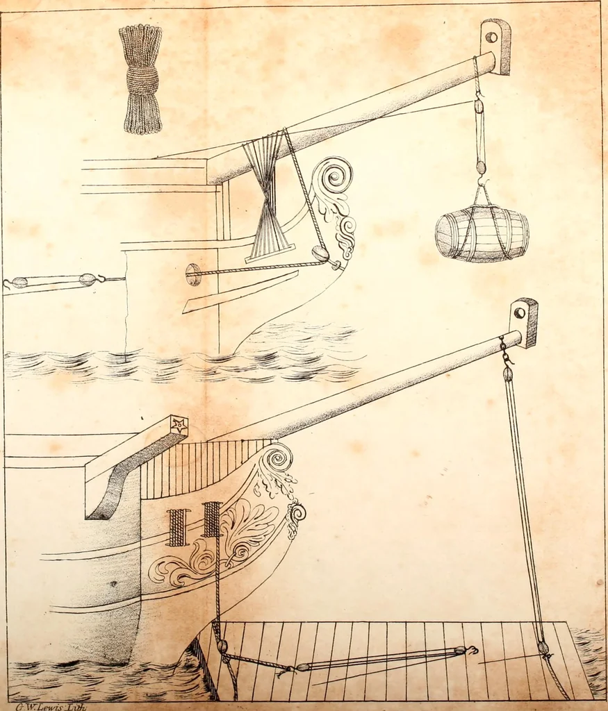 An illustration from The naval apprentics's kedge anchor, or, Young sailor's assistant ... appertaining to the practical evolutions of seamanship, rigging, knotting, splicing blocks, purchases, running rigging, and other miscellaneous matters applicable to ships of war and others ..., 1841, leaf 311