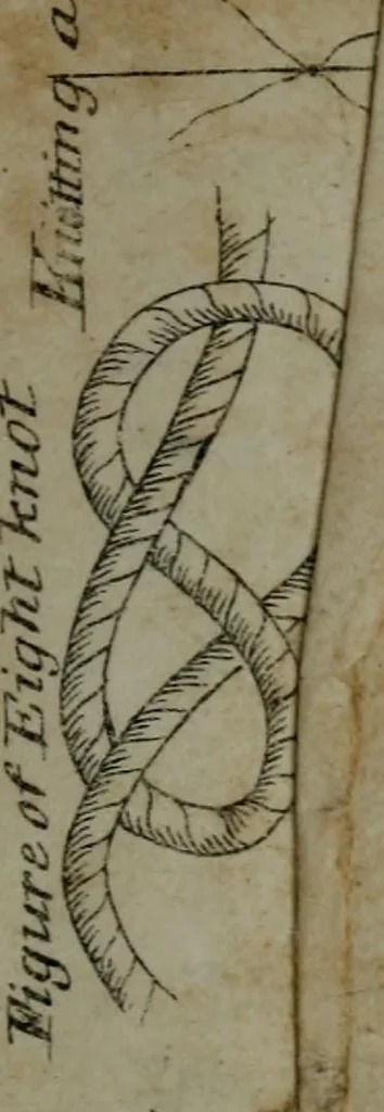 An illustration from The naval apprentics's kedge anchor, or, Young sailor's assistant ... appertaining to the practical evolutions of seamanship, rigging, knotting, splicing blocks, purchases, running rigging, and other miscellaneous matters applicable to ships of war and others ..., 1841, leaf 38