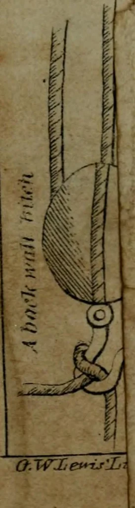An illustration from The naval apprentics's kedge anchor, or, Young sailor's assistant ... appertaining to the practical evolutions of seamanship, rigging, knotting, splicing blocks, purchases, running rigging, and other miscellaneous matters applicable to ships of war and others ..., 1841, leaf 38