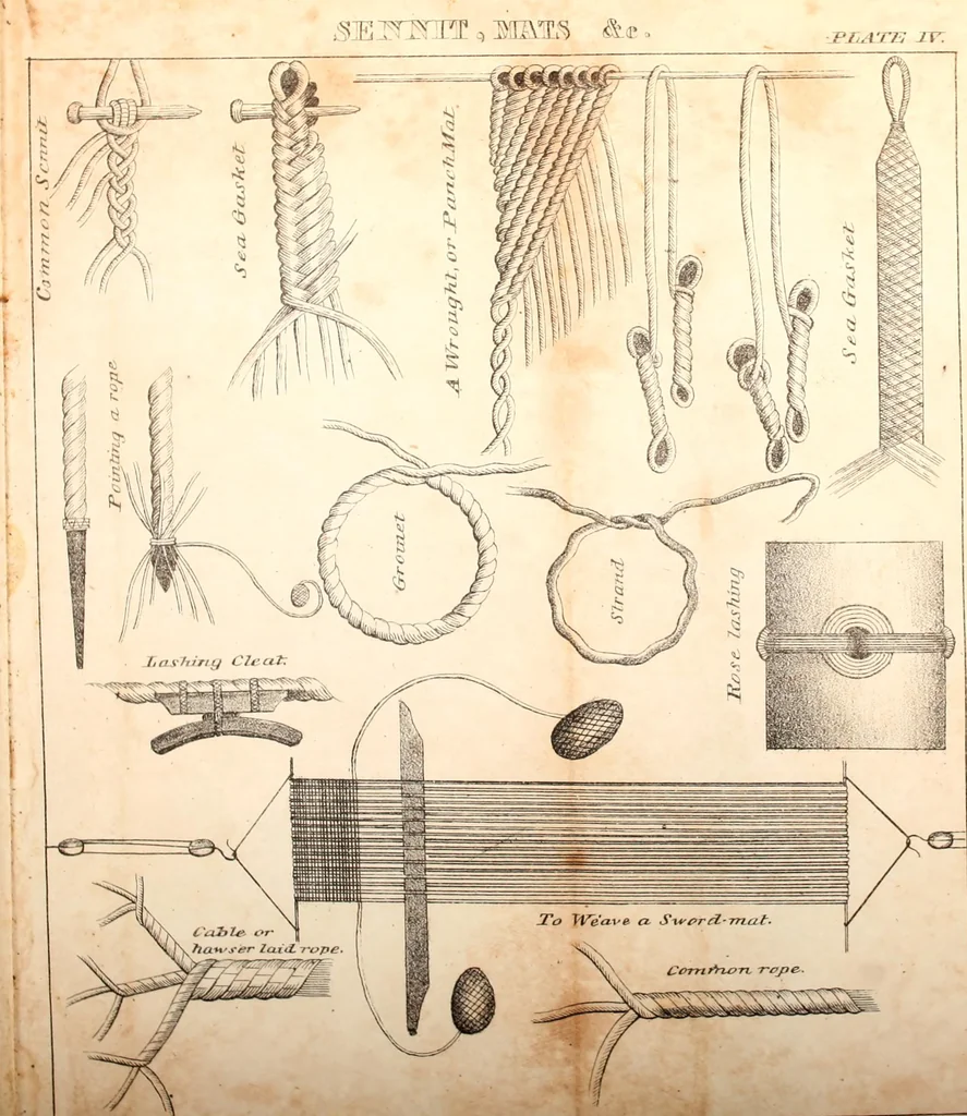 An illustration from The naval apprentics's kedge anchor, or, Young sailor's assistant ... appertaining to the practical evolutions of seamanship, rigging, knotting, splicing blocks, purchases, running rigging, and other miscellaneous matters applicable to ships of war and others ..., 1841, leaf 66