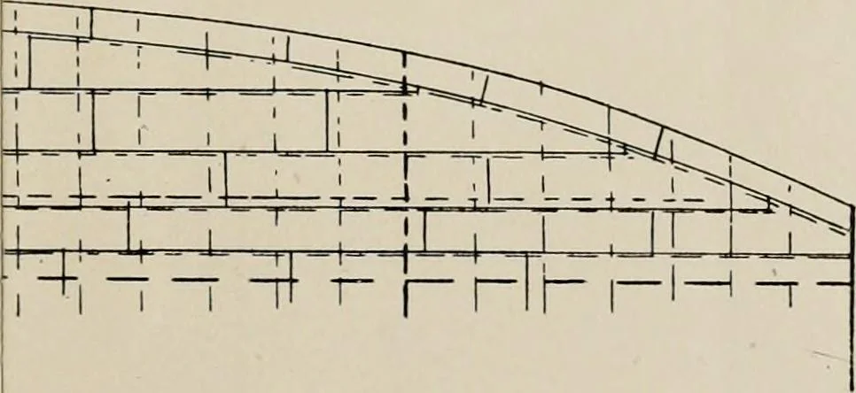 An illustration from Naval architecture: a manual on laying-off iron, steel, and composite vessels, 1898, leaf 110