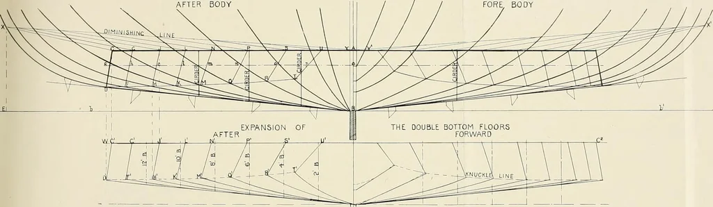 An illustration from Naval architecture: a manual on laying-off iron, steel, and composite vessels, 1898, leaf 111