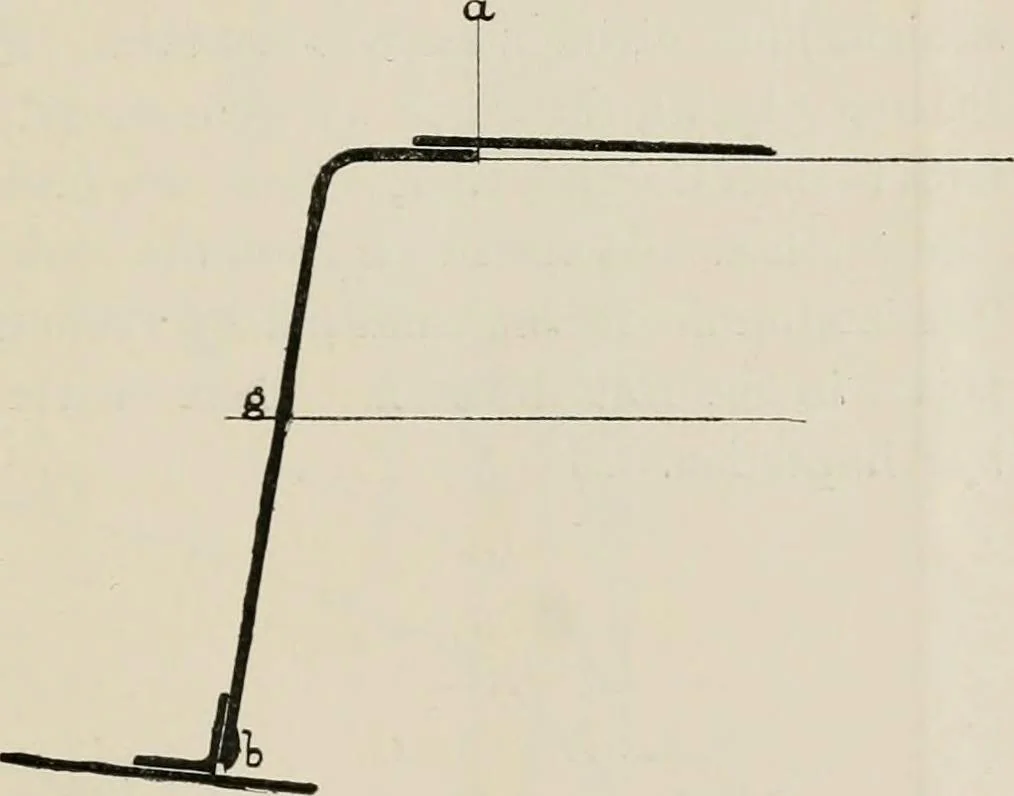 An illustration from Naval architecture: a manual on laying-off iron, steel, and composite vessels, 1898, leaf 112