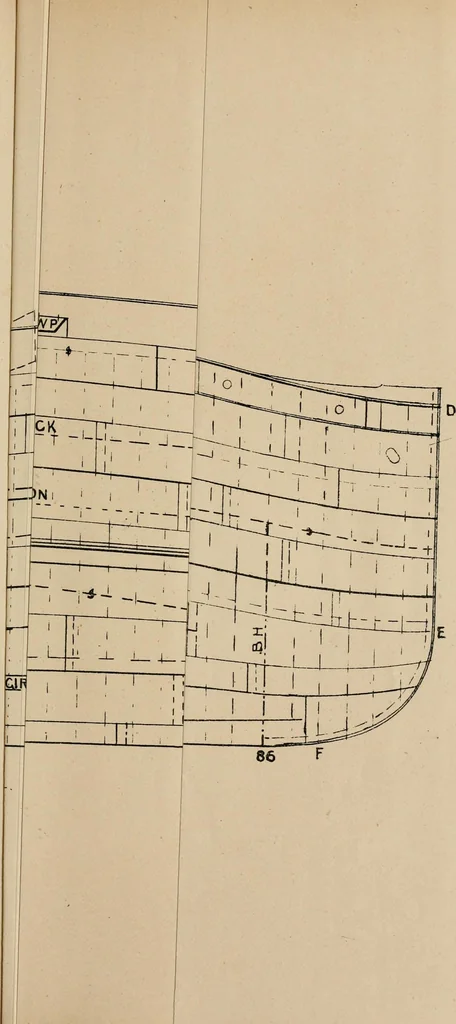 An illustration from Naval architecture: a manual on laying-off iron, steel, and composite vessels, 1898, leaf 124