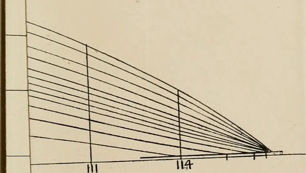 An illustration from Naval architecture: a manual on laying-off iron, steel, and composite vessels, 1898, leaf 126