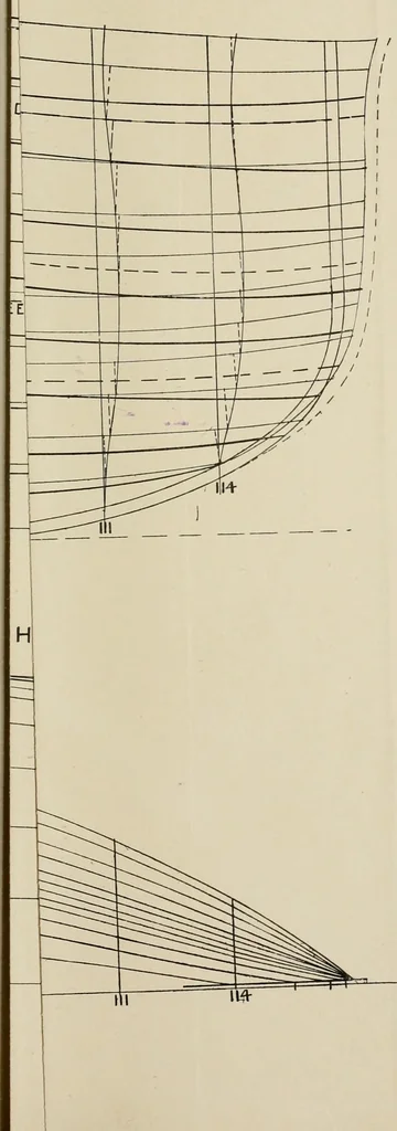 An illustration from Naval architecture: a manual on laying-off iron, steel, and composite vessels, 1898, leaf 128