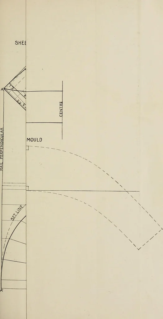 An illustration from Naval architecture: a manual on laying-off iron, steel, and composite vessels, 1898, leaf 134