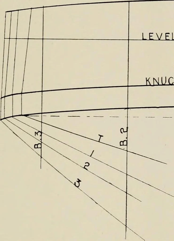 An illustration from Naval architecture: a manual on laying-off iron, steel, and composite vessels, 1898, leaf 144