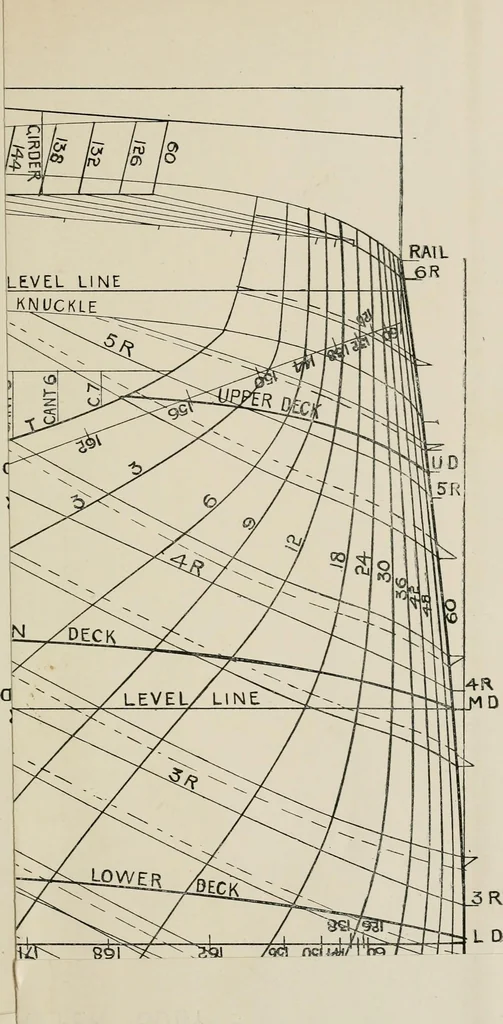 An illustration from Naval architecture: a manual on laying-off iron, steel, and composite vessels, 1898, leaf 150
