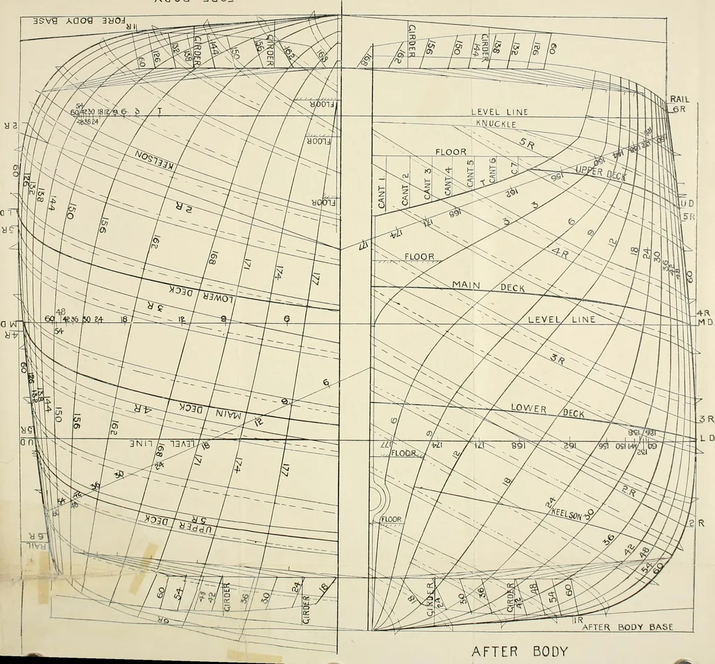 An illustration from Naval architecture: a manual on laying-off iron, steel, and composite vessels, 1898, leaf 151