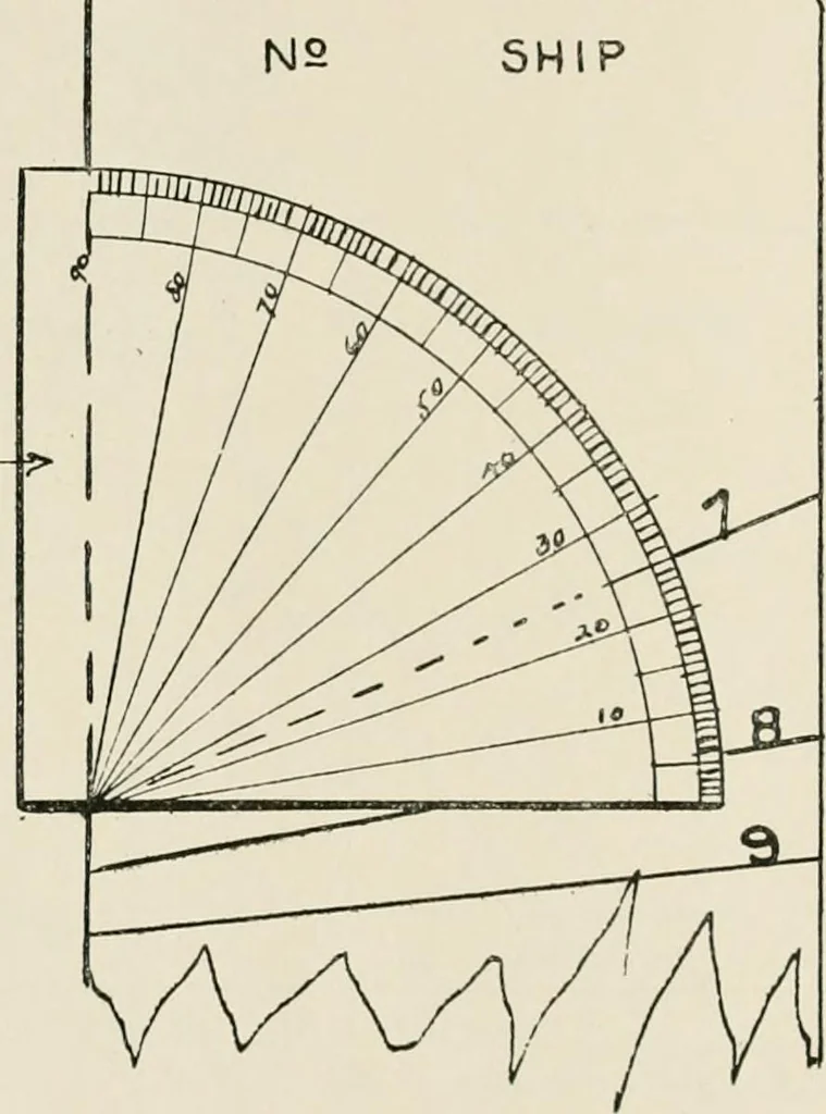 An illustration from Naval architecture: a manual on laying-off iron, steel, and composite vessels, 1898, leaf 169