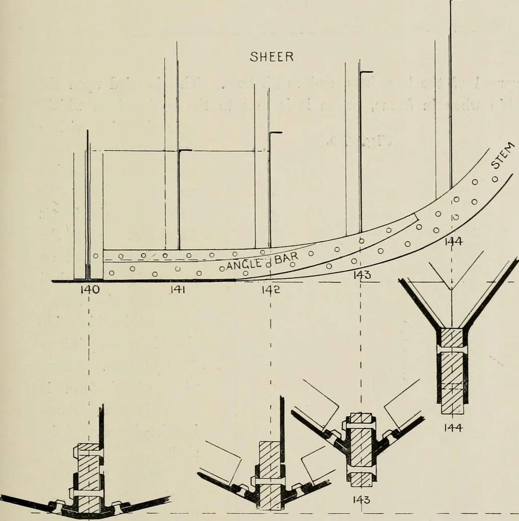 An illustration from Naval architecture: a manual on laying-off iron, steel, and composite vessels, 1898, leaf 184