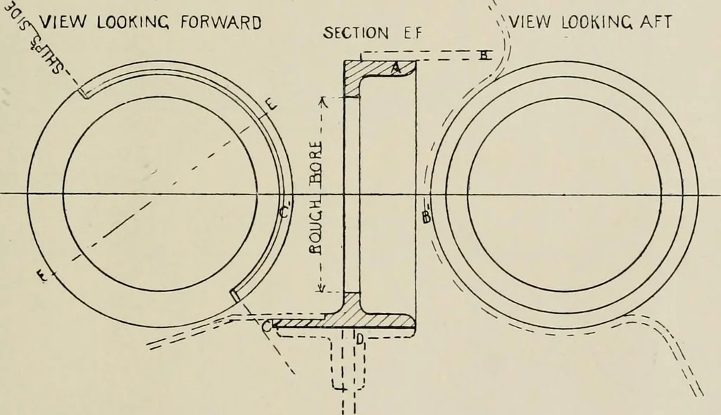 An illustration from Naval architecture: a manual on laying-off iron, steel, and composite vessels, 1898, leaf 186